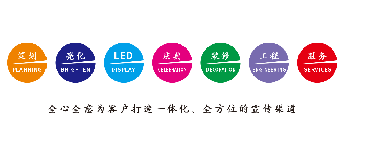 松潘广告公司该如何满足客户需求?