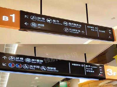 松潘如何通过商场标识牌引导客流分布？